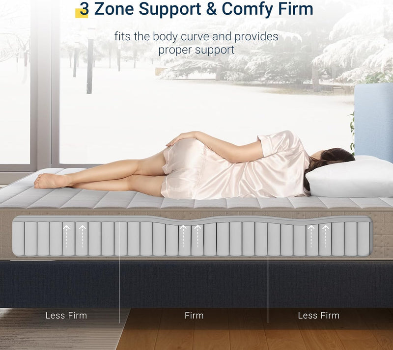 3 Zone Pocket Sprung Mattress Medium Firm Feel