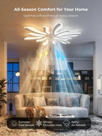 30.7" Ceiling Fans with Lights and Remote Large