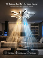 30.7" Ceiling Fans with Lights and Remote Large