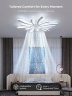 30.7" Ceiling Fans with Lights and Remote Large