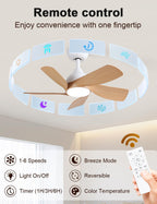 30 Inch Small and Walnut Colour Ceiling Fans