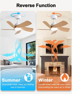 30 Inch Small and Walnut Colour Ceiling Fans