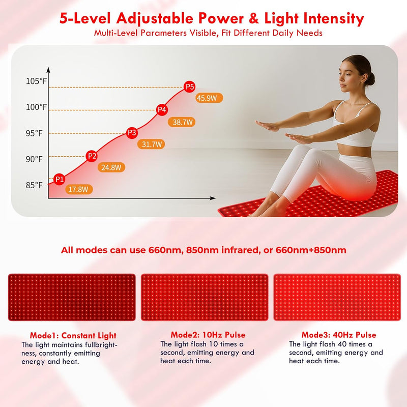 30'' X 14'' Light Mat for Body