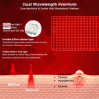 30'' X 14'' Light Mat for Body