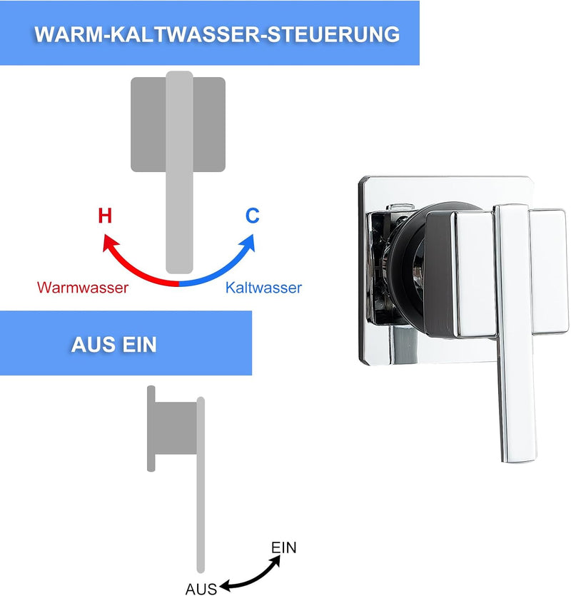 6 in 1 LED Shower Tower Panel