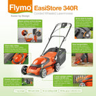 Electric Lawn Mower