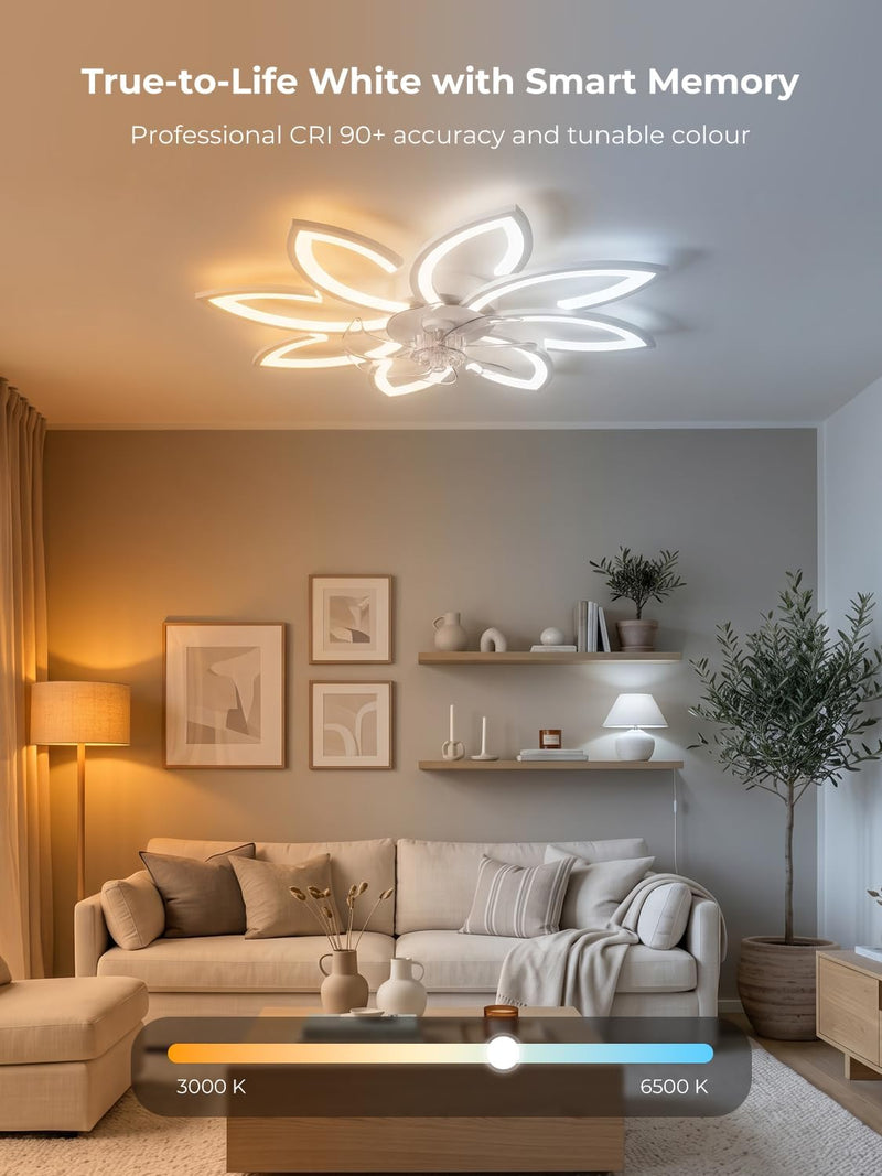 35.4" Ceiling Fans with Lights and Remote LED