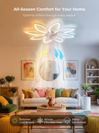 35.4" Ceiling Fans with Lights and Remote LED