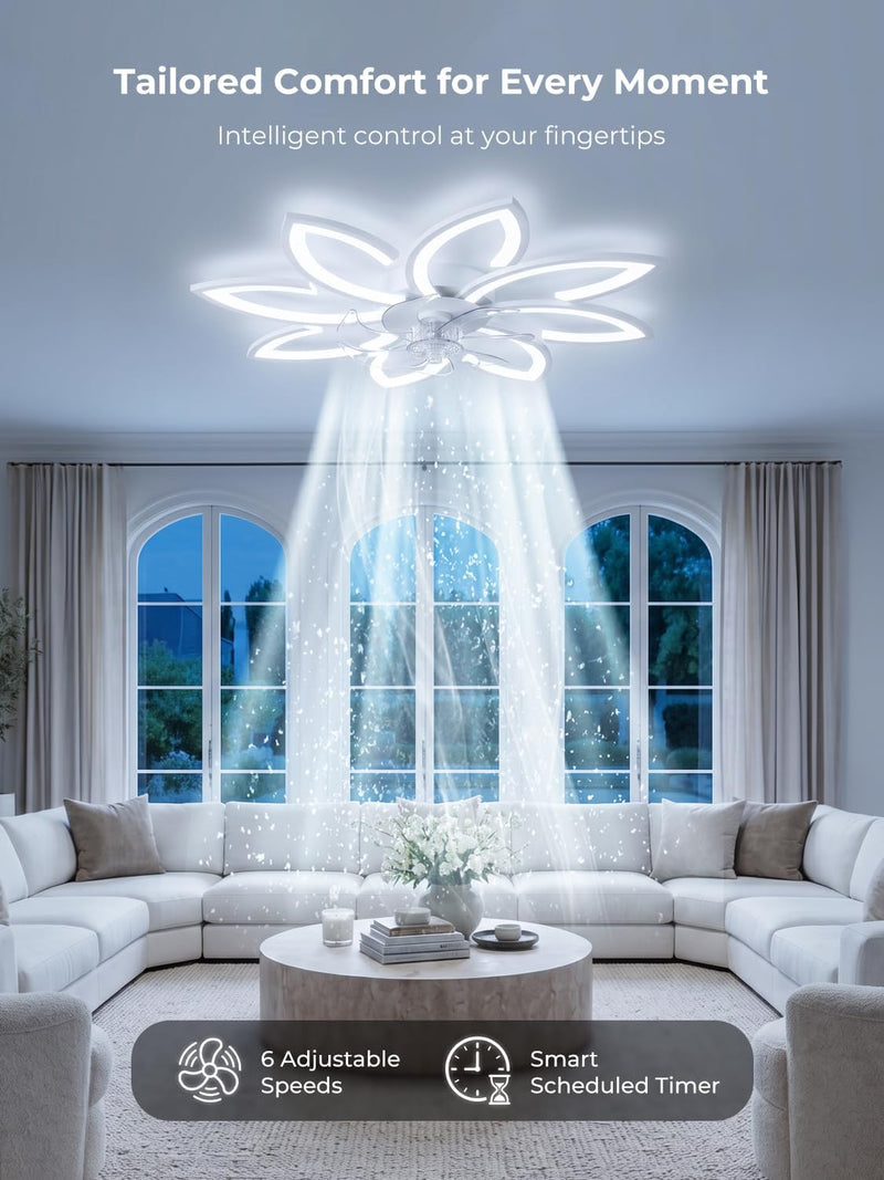 35.4" Ceiling Fans with Lights and Remote LED