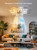 35.4" Ceiling Fans with Lights and Remote LED