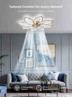 35.4" Ceiling Fans with Lights and Remote LED