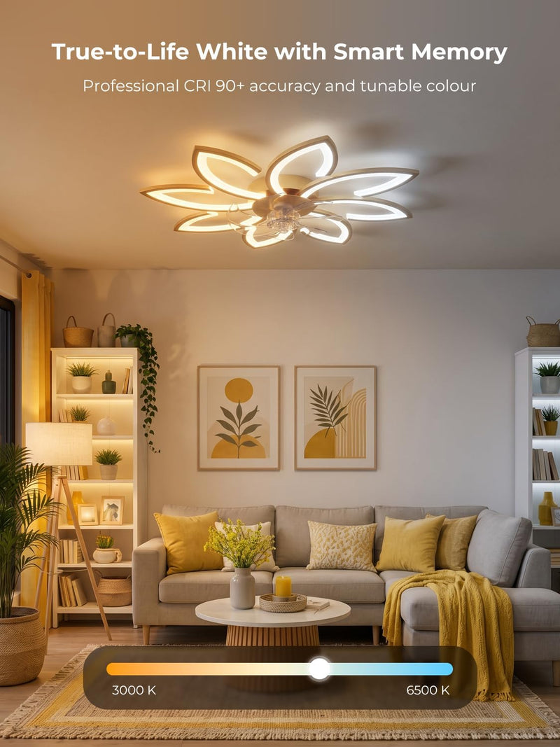 35.4" Ceiling Fans with Lights and Remote LED