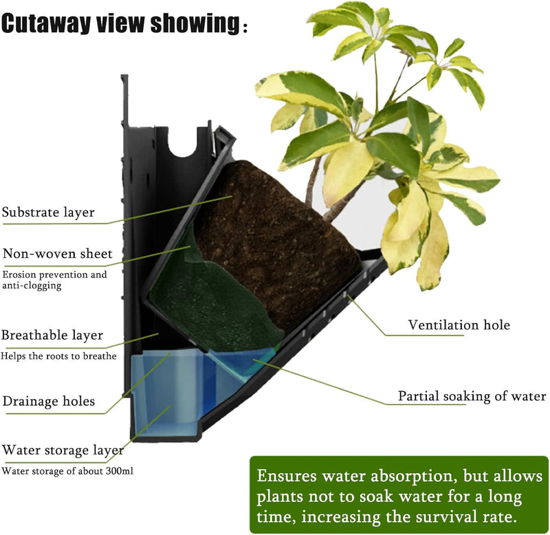 36 Pcs Self Watering Wall Planting Pot Hanging