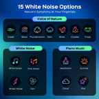 360 Lights Galaxy Projector+15 Noise Machine Bluetooth Birthday