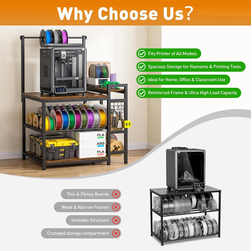 3d Printer Table with Filament Storage Rack