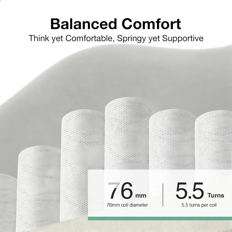 Mattress Hybrid Pocket Sprung 20CM Deep Orthopaedic Medium