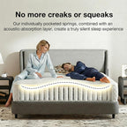 3FT Single Mattress Hybrid Pocket Sprung 20CM Deep