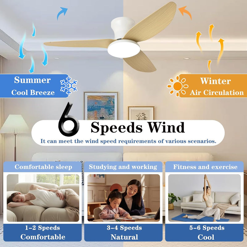 40" Ceiling Fans with Lights and Remote 6