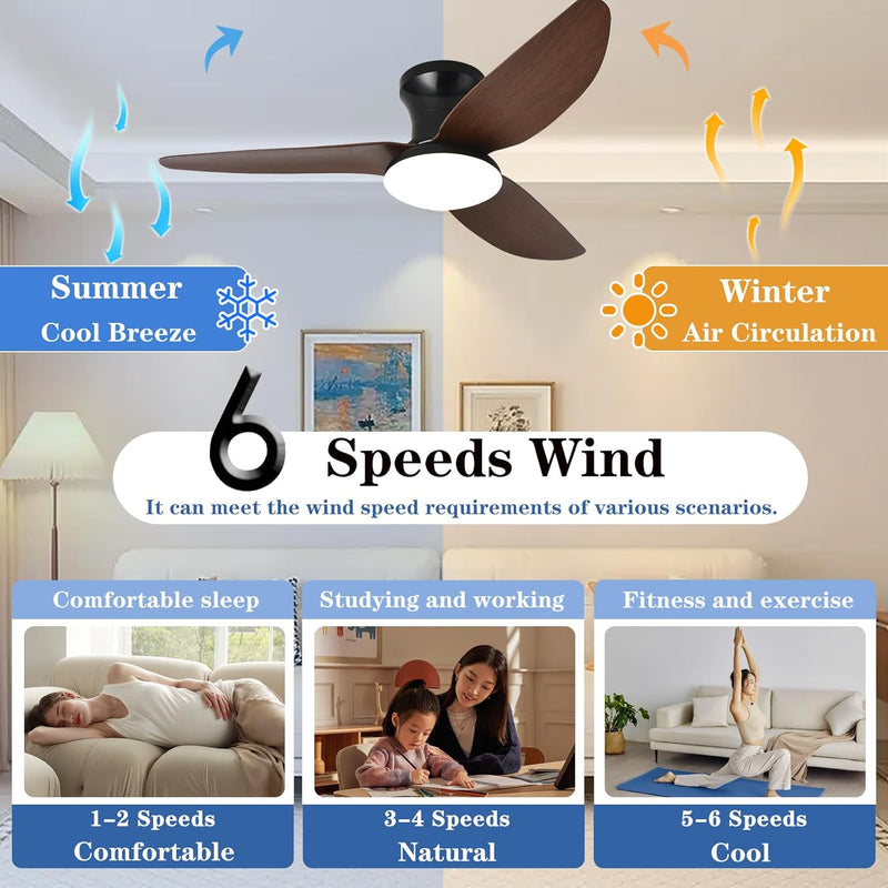 40" Ceiling Fans with Lights and Remote 6