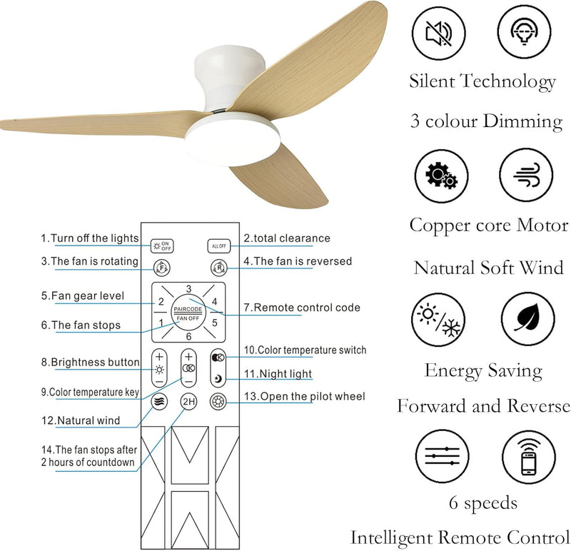 40" Ceiling Fans with Lights and Remote 6