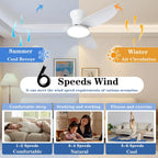 40" Ceiling Fans with Lights and Remote 6