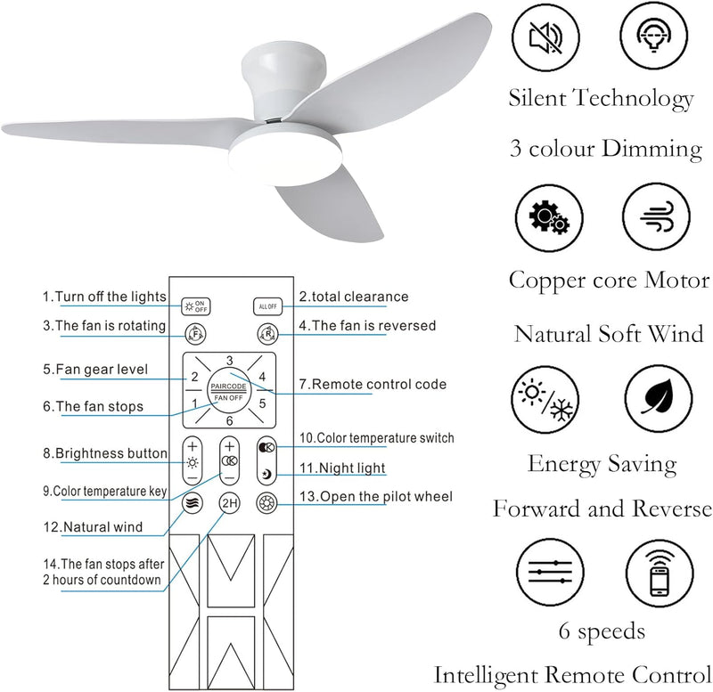 40" Ceiling Fans with Lights and Remote 6