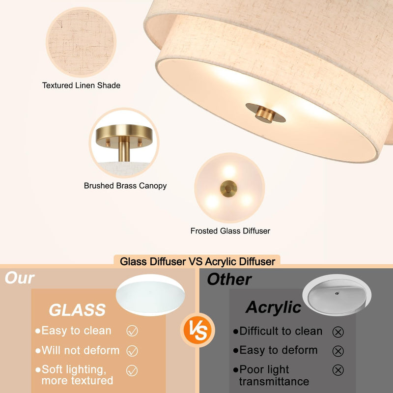 40CM Linen Semi Flush Ceiling Light for Living