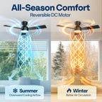 42" Ceiling Fans with Lights Remote Flush Mount
