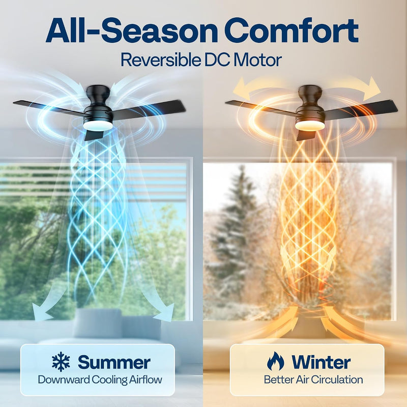 42" Ceiling Fans with Lights Remote Flush Mount