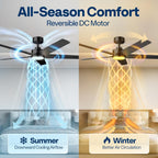 42" Ceiling Fans with Lights Remote Flush Mount