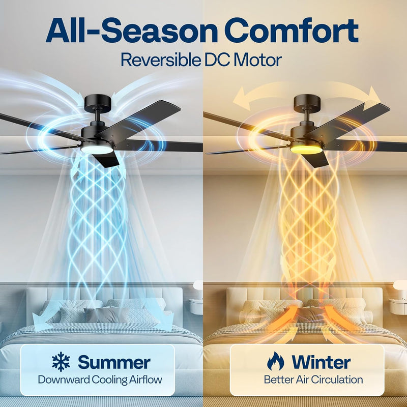 42" Ceiling Fans with Lights Remote Flush Mount