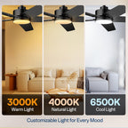 42" Ceiling Fans with Lights Remote Flush Mount