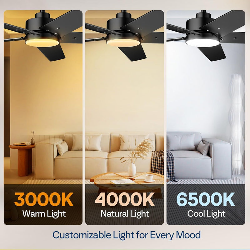 42" Ceiling Fans with Lights Remote Flush Mount