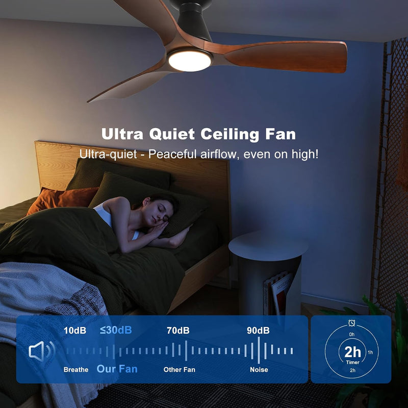 42-Inch Ceiling Fans with Lights: 3 Blade Flush