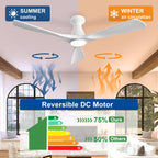 42-Inch Ceiling Fans with Lights: 3 Blade Flush