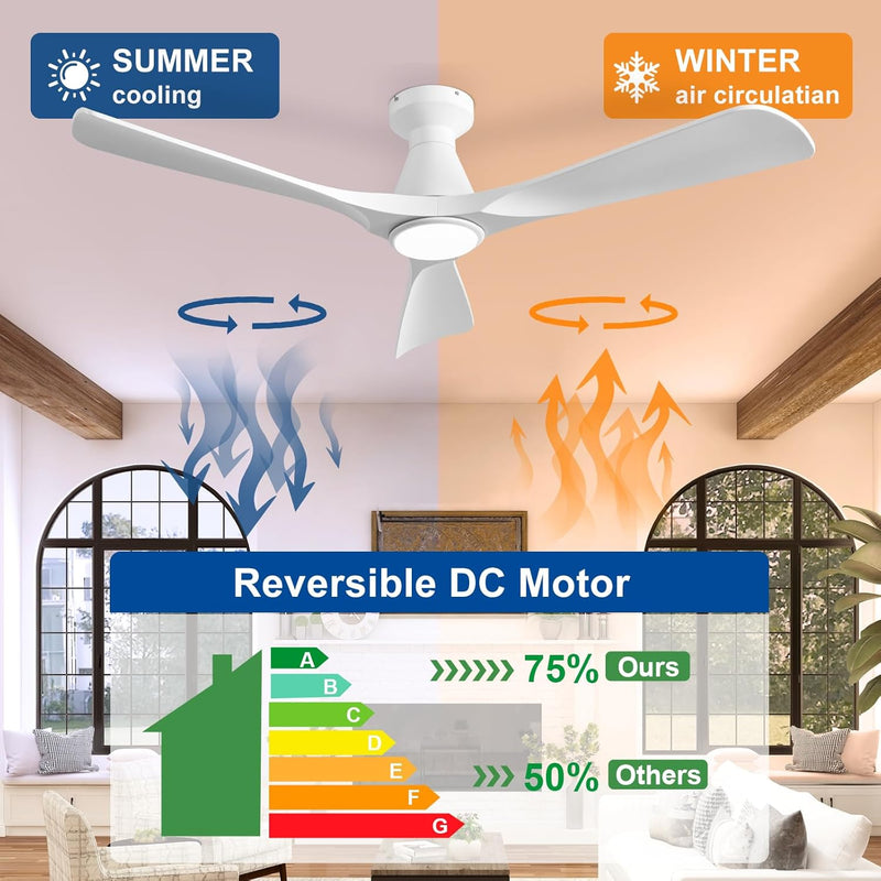 42-Inch Ceiling Fans with Lights: 3 Blade Flush