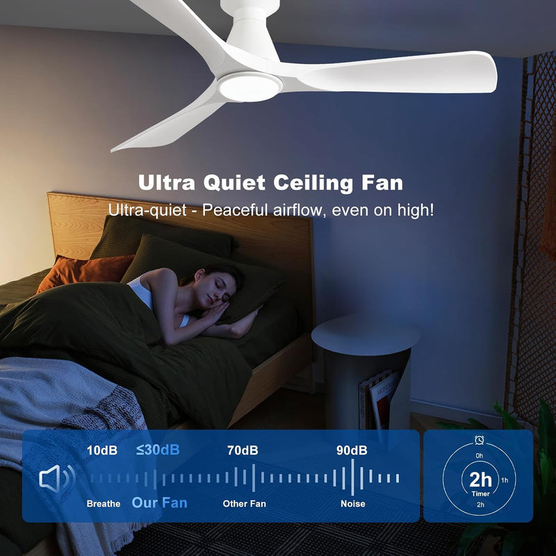 42-Inch Ceiling Fans with Lights: 3 Blade Flush