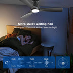 42-Inch Ceiling Fans with Lights: 3 Blade Flush