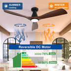 42-Inch Ceiling Fans with Lights: 3 Blade Flush