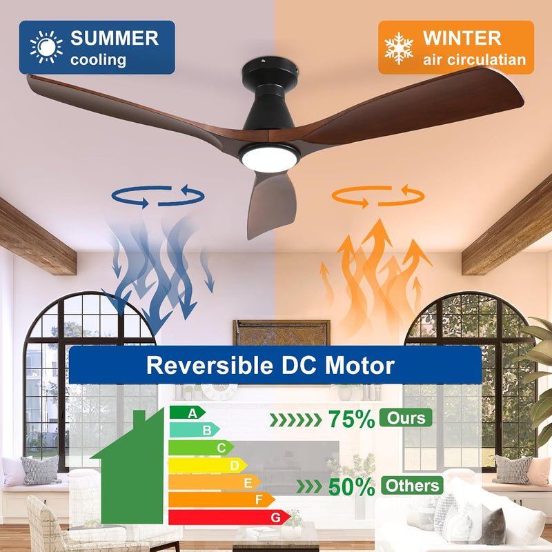 42-Inch Ceiling Fans with Lights: 3 Blade Flush