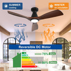 42-Inch Ceiling Fans with Lights: 3 Blade Flush