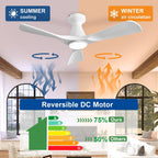 42-Inch Ceiling Fans with Lights: 3 Blade Flush