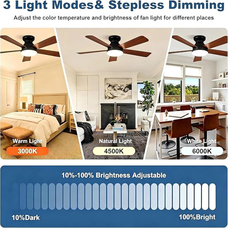 42 Inch Ceiling Fans with Lights and Remote