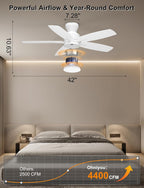 42'' Low Profile Ceiling Fan with Light Remote