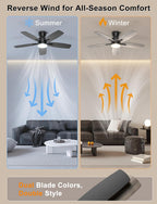 42'' Low Profile Ceiling Fan with Light Remote