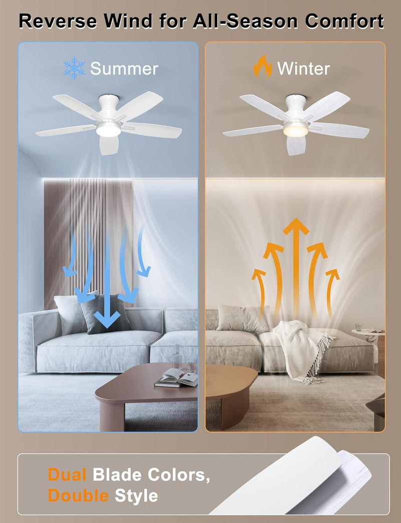 42'' Low Profile Ceiling Fan with Light Remote