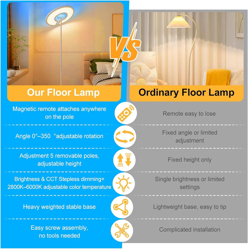 4300lm Super Bright Floor Lamp 40W+8W Dimmable LED