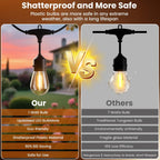 45m Festoon Lights Mains Shatterproof Connectable
