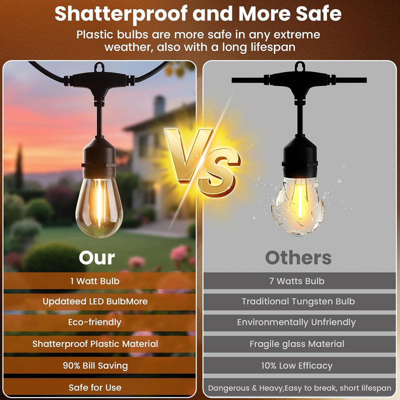 45m Festoon Lights Mains Shatterproof Connectable