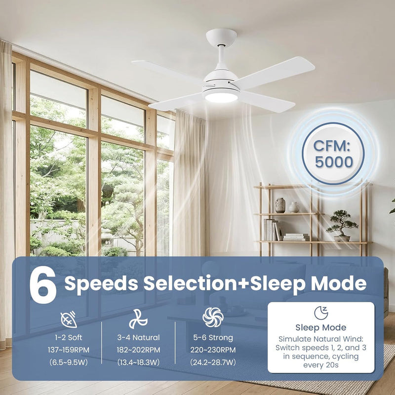 48 Inch Ceiling Fans with Lights Fan Remote